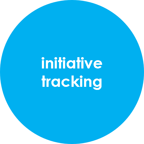 initiative tracking