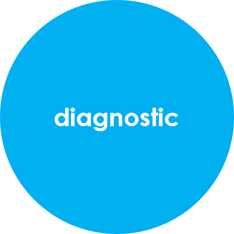diagnostic analytics