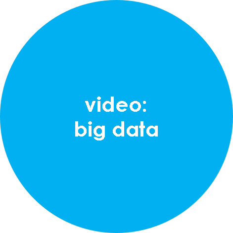video: big data